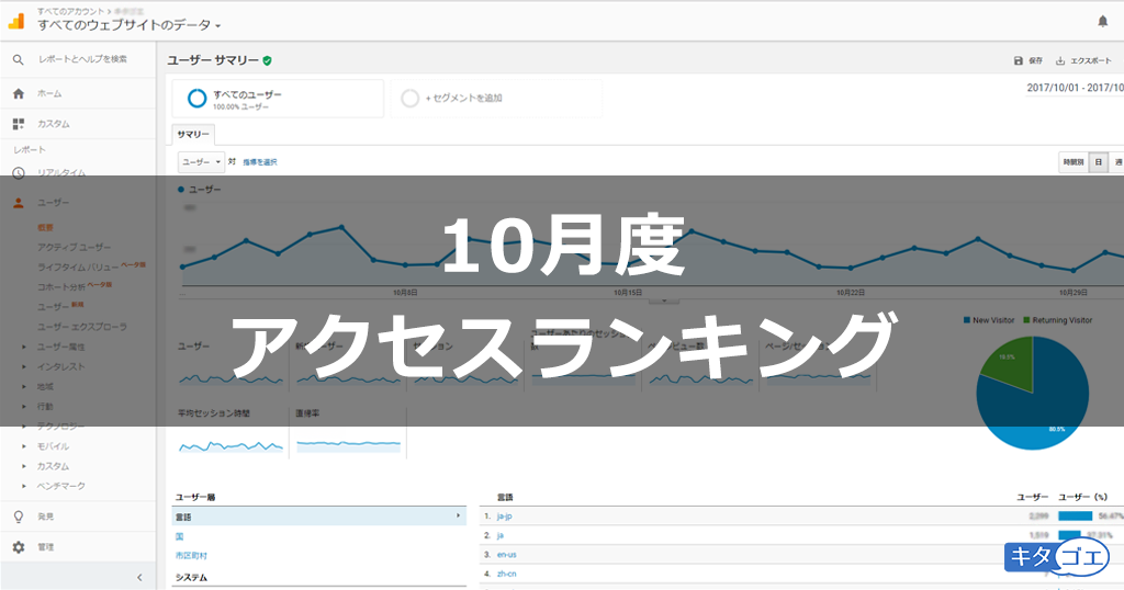 2017年10月アクセスランキング 2017年10月アクセスランキング