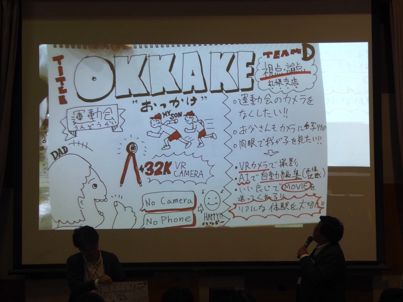 視点・論点 札幌支店　OKKAKE