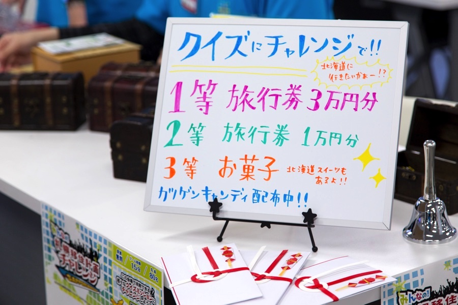 賞品は総額5万円分の旅行券など。